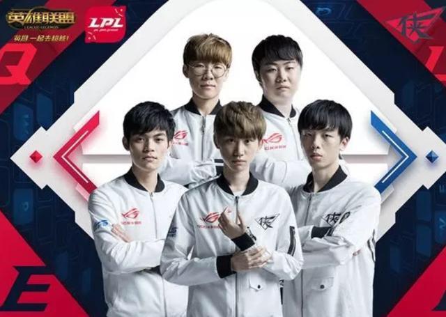 球员培养与 球员培养与