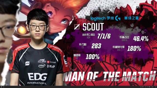 综上所述 综上所述