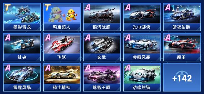 心增益