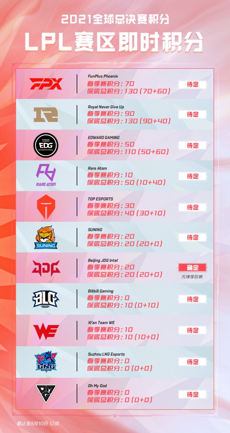 随着全国门 随着全国门